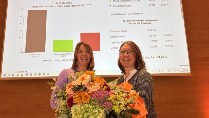 2025_Kreis-GT_Landrätinin_Ina_Laukötter_Wahltag